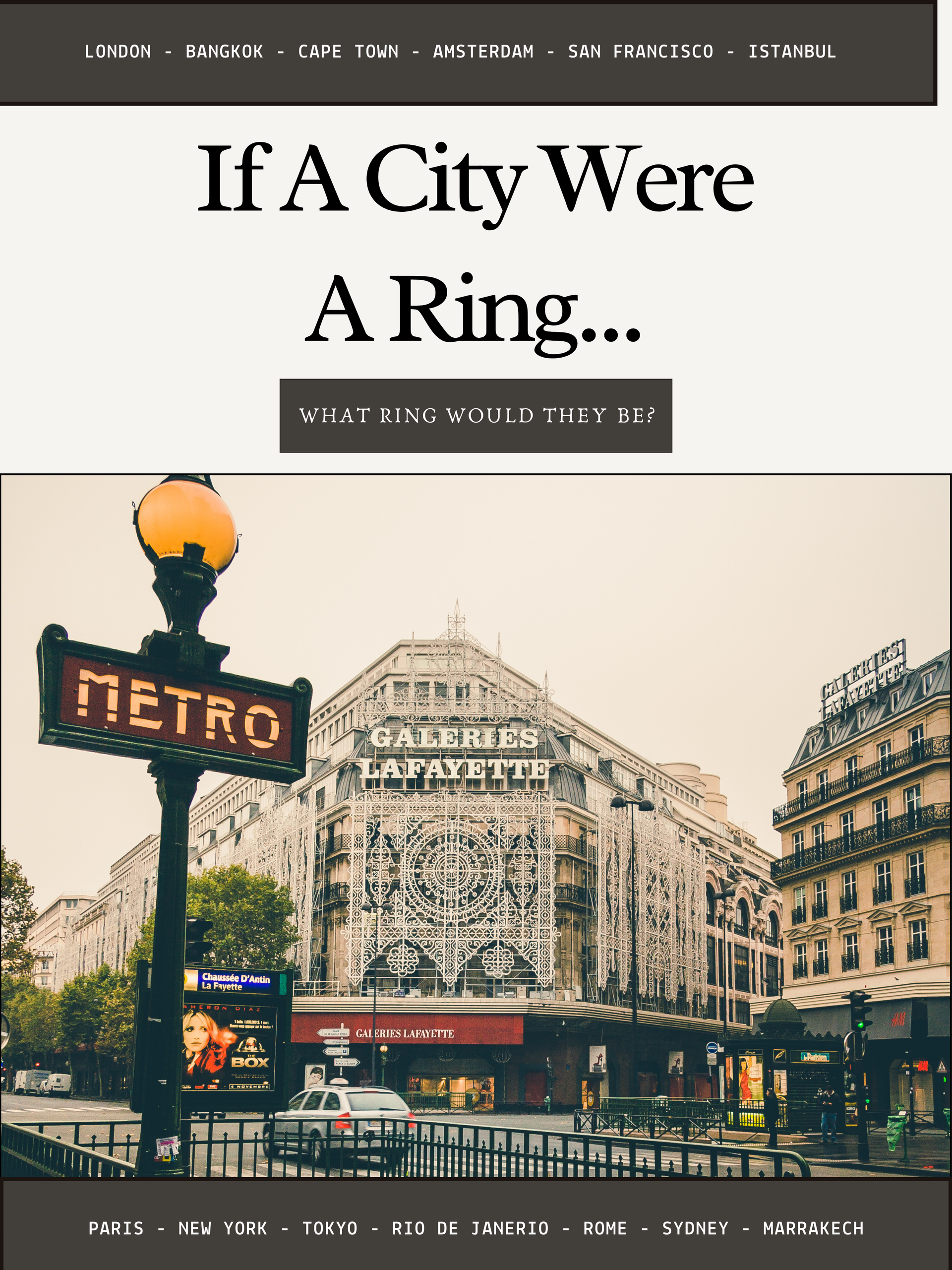 If This City Were a Ring…