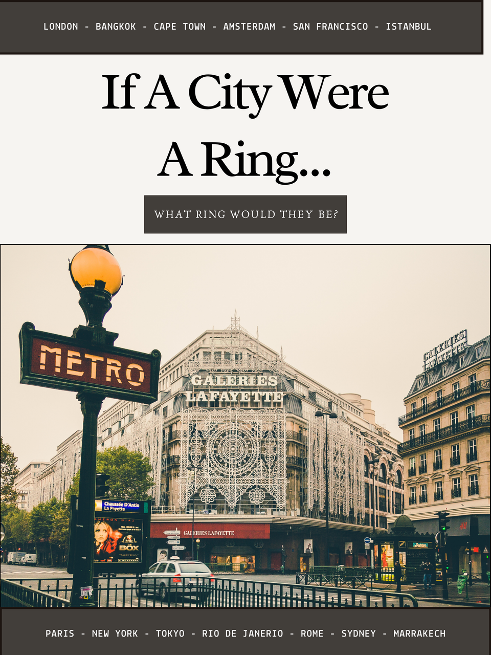 If This City Were a Ring…