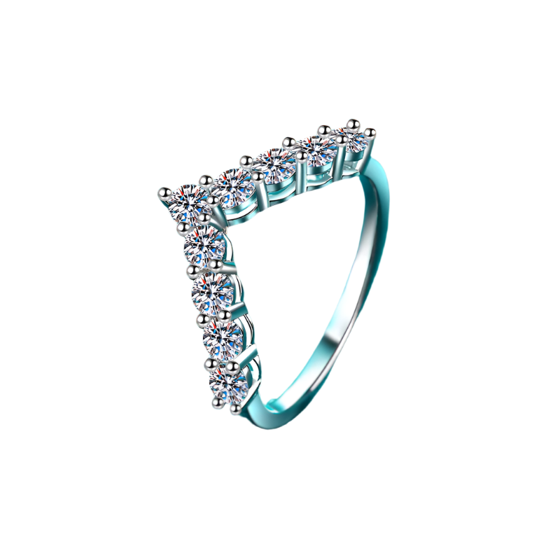 The Bennett Ring